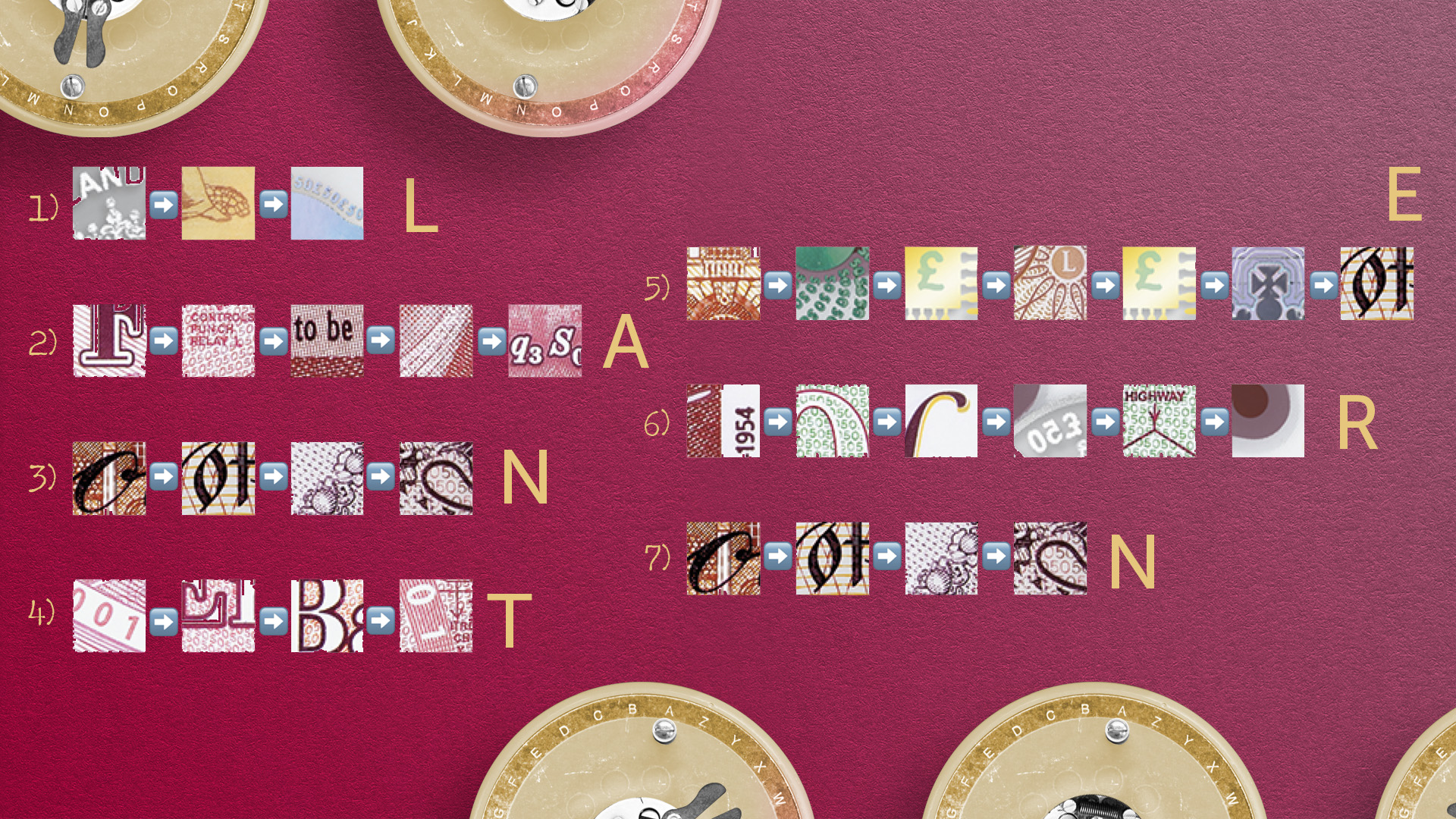 on a rich red background there are five bombe rotors around the edge. In the centre is two columns of rows of close up sections of the new banknote each row is numbered 1 to 7 The answer letter for each row is displayed at the end