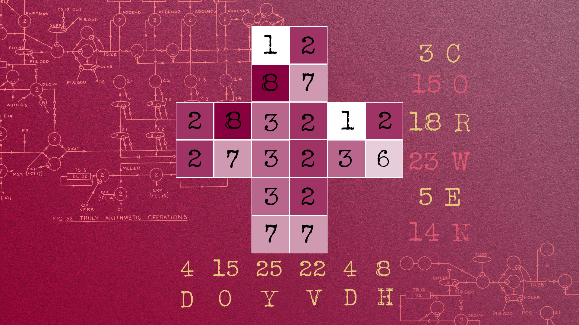 on a rich red background is two of Turing's diagrams. Overlaid is a cross made up of 24 small boxes, in 6 shades of pink with the answers displayed. Along the right had edge there are the numbers 3 15 18 23 5 14 and the letters C O R W E N displayed in…