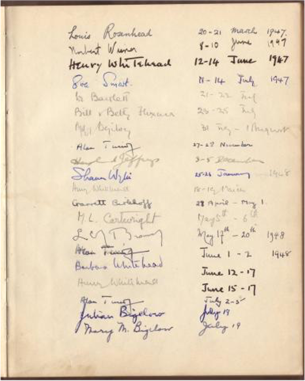 A copy of Max Newman's visitor book inlcuding Turing's signature