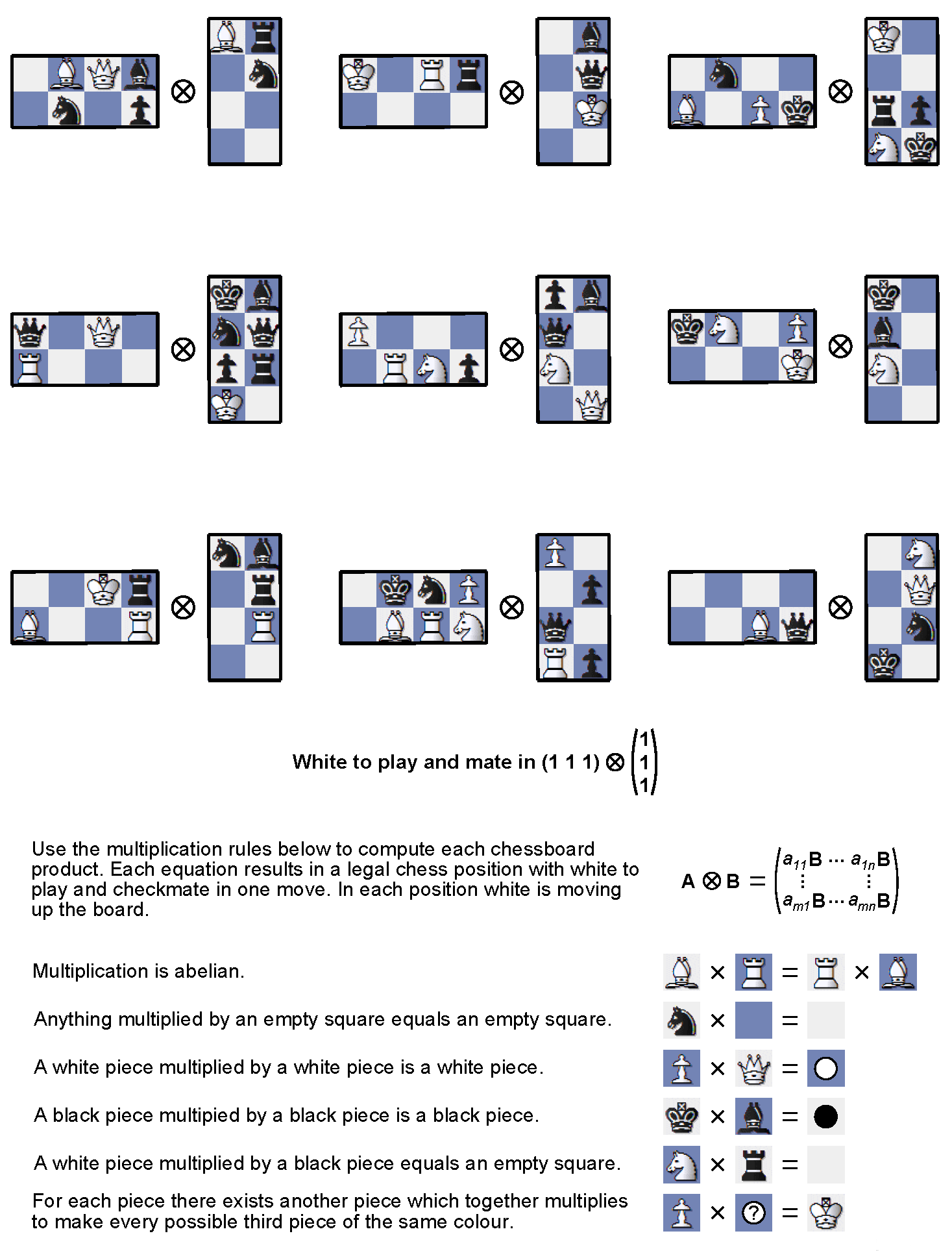 Chess game excerpts that have to be arranged correctly to identify quiz answer