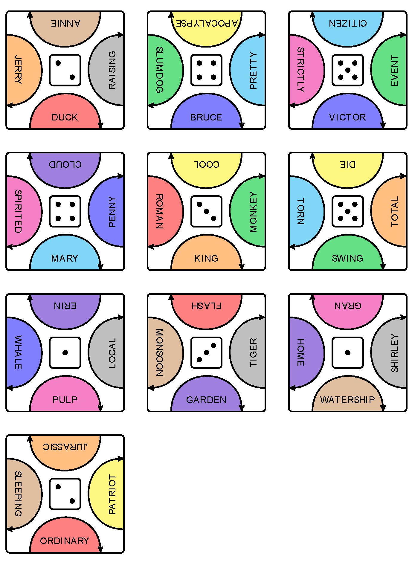 Ten boxes with a central dice number, and colour-coded half-moons each side containing words