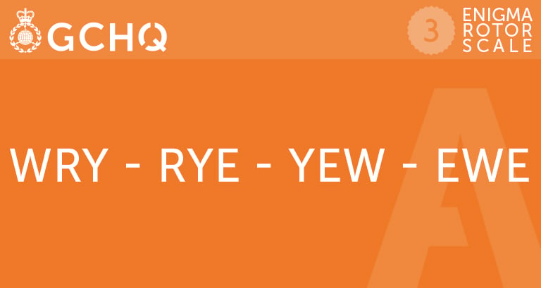 WRY - RYE - YEW - EWE