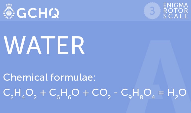 Water, Chemical formulae: C2H4O2 + C6H6O + CO2 - C9H8O4 = H2O.