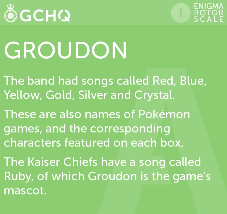 Groudon. The band had songs called Red, Blue, Yellow, Gold, Silver and Crystal. These are also names of Pokemon games and the corresponding characters featured on each box. The Kaiser Chiefs have a song called Ruby, of which Groudon is the game’s mas…