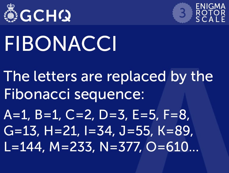 Fibonacci. The letters are replaced by the Fibonacci sequence.