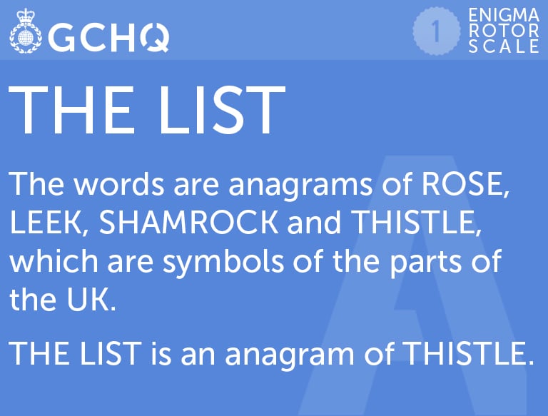 The list. The words are anagrams of rose, leek, shamrock and thistle which are symbols of parts of the UK. THE LIST is an anagram of thistle.