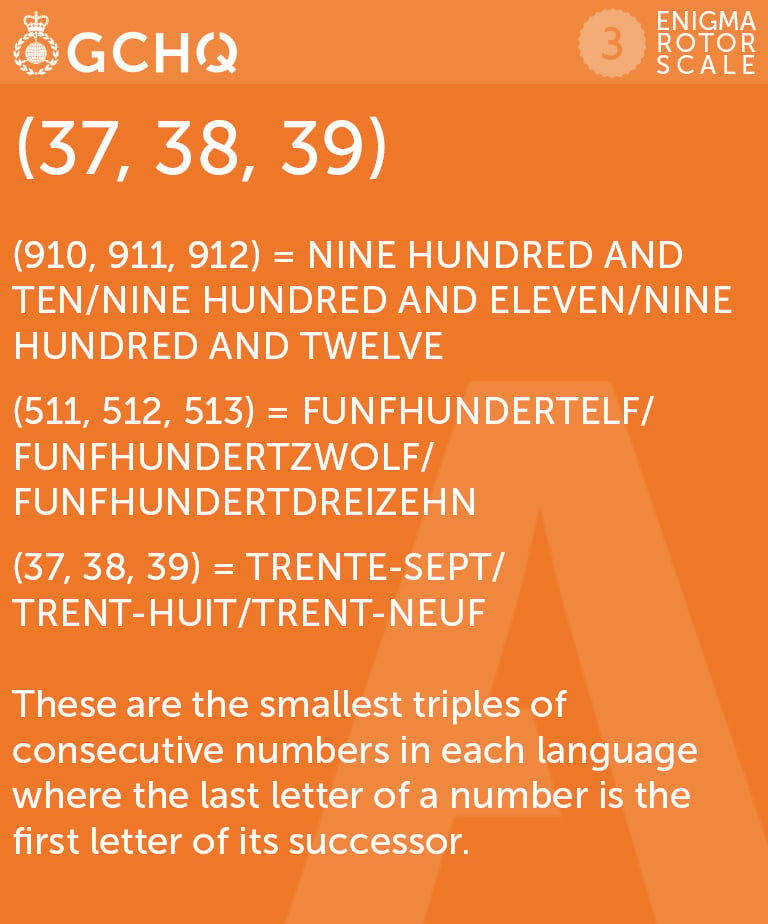 (37, 38, 39). These are the smallest triples of consecutive numbers in each language where the last letter of a number is the first letter of its successor