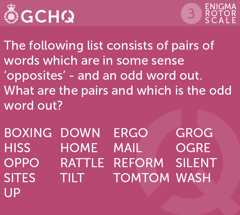 The following list consists of pairs of words which are in some sense opposites - and an odd word out. What are the pairs and which is the odd word out? Boxing, down, ergo, grog, hiss, home, mail, ogre, oppo, rattle, reform, silent, sites, tilt, tomtom…