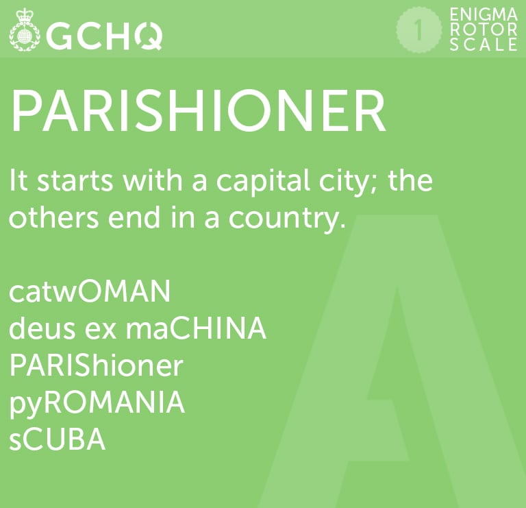 Parishioner. It starts with a capital city. The others end in a country