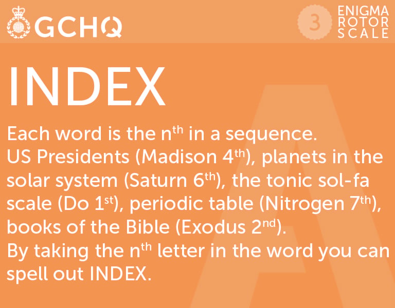 INDEX. Each word is the nth in a sequence. US Presidents, planets in the solar system, the tonic sol-fa scale, periodic table, books of the bible. By taking the nth letter in the word you can spell out INDEX.