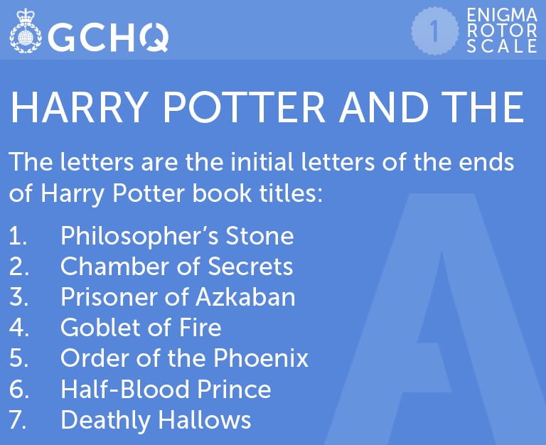 Harry Potter and the. The letters are the initial letters of the ends of Harry Potter book titles