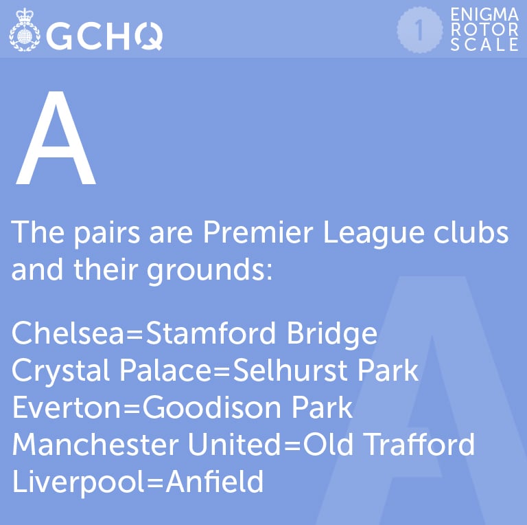 A. The pairs are Premier League clubs and their grounds. Chelsea = Stamford Bridge, Crystal Palace = Selhurst Park, Everton = Goodison Park, Manchester United = Old Trafford, Liverpool = Anfield