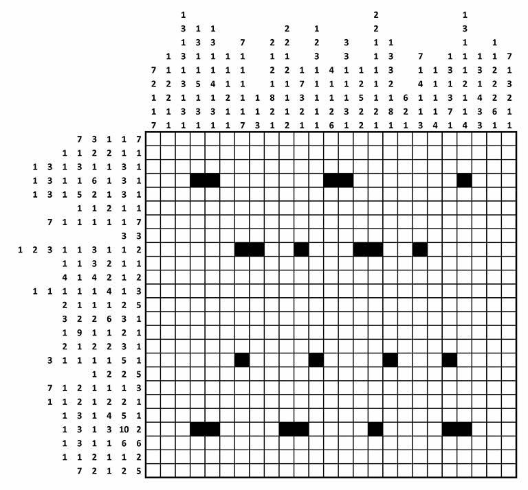 Grid of squares, some coloured in, with number clues to the top and side