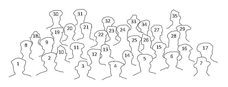 Line drawing guide to who's who in the photo