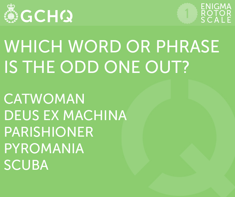 Which word or phrase is the odd one out? Catwoman, Deus Ex Machina, Parishioner, Pyromania, Scuba